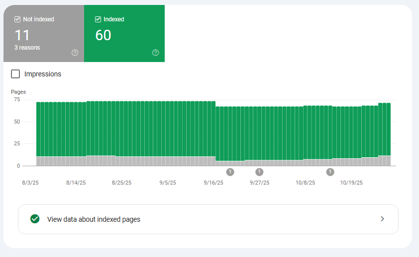 طراحی وب‌ سایت اختصاصی باشگاه صبا توسط شرکت ادیب گستر عصر نوین